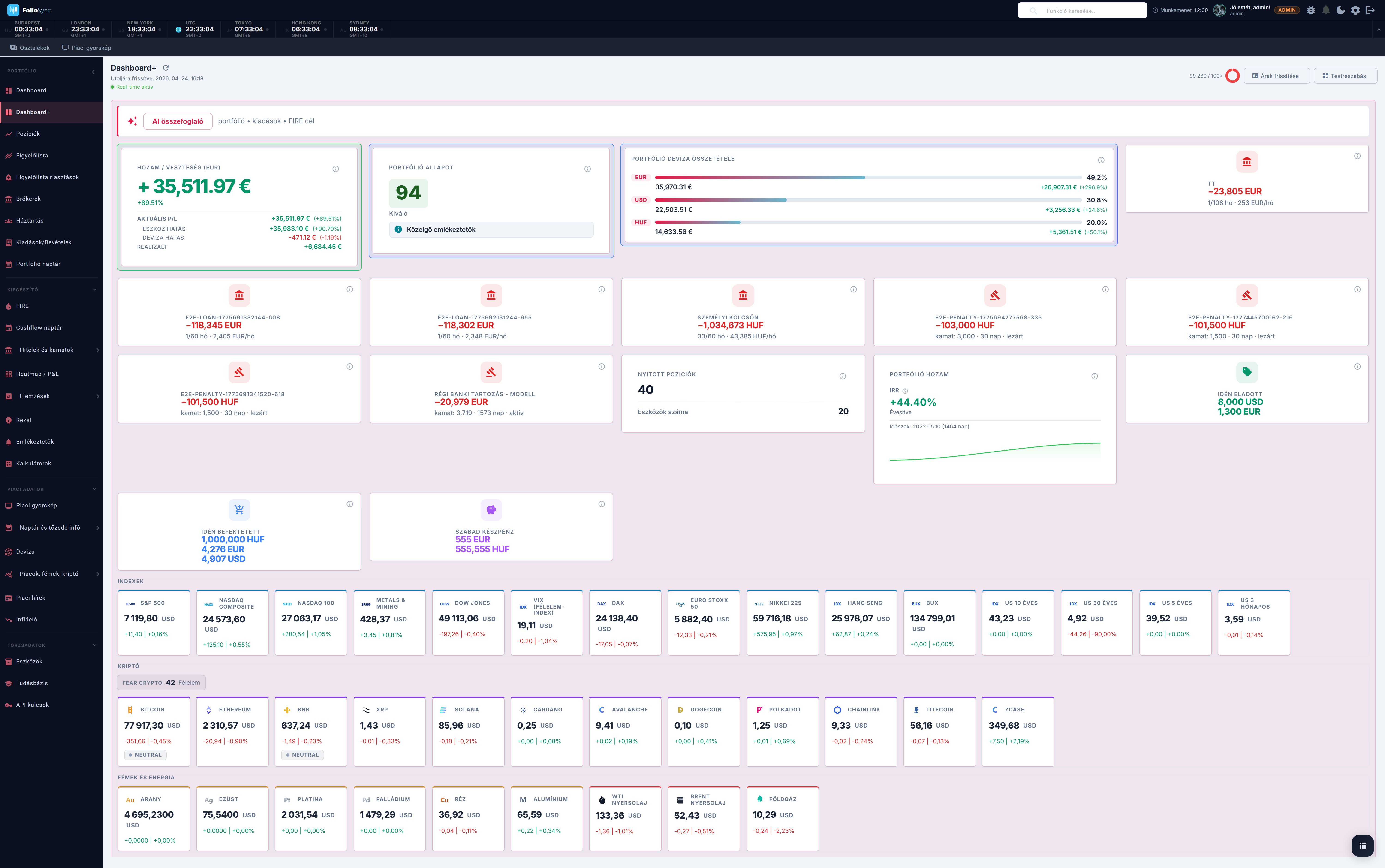 Allokációs dashboard - világos mód